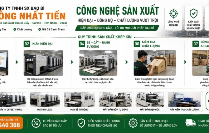 CÔNG NGHỆ SẢN XUẤT ĐỒNG NHẤT TIẾN